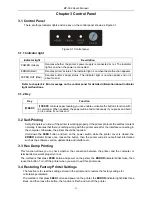 Предварительный просмотр 30 страницы Birch BP-002BF User Manual