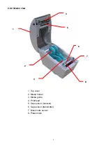 Preview for 8 page of Birch BP-525D User Manual