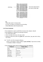 Preview for 20 page of Birch BP-525D User Manual