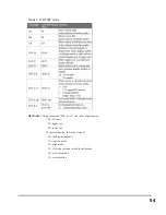 Предварительный просмотр 55 страницы Birch Carisma IT7000III Owner'S Manual