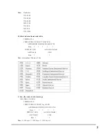 Предварительный просмотр 29 страницы Birch Carisma N2800 User Manual