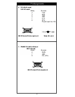 Предварительный просмотр 6 страницы Birch CD-108E Manual