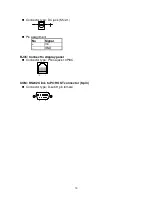 Предварительный просмотр 10 страницы Birch DSP-850 Series User Manual