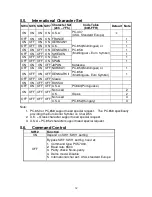 Предварительный просмотр 12 страницы Birch DSP-850 Series User Manual