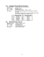 Предварительный просмотр 15 страницы Birch DSP-850 Series User Manual