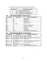 Предварительный просмотр 21 страницы Birch DSP-850 Series User Manual