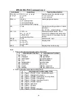 Предварительный просмотр 25 страницы Birch DSP-850 Series User Manual