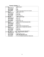 Предварительный просмотр 42 страницы Birch DSP-850 Series User Manual