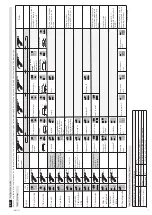 Предварительный просмотр 7 страницы Bircher Reglomat DI1-Pro V2 Translation Of The Original Instructions