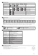 Предварительный просмотр 8 страницы Bircher Reglomat DI1-Pro V2 Translation Of The Original Instructions