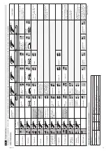 Предварительный просмотр 19 страницы Bircher Reglomat DI1-Pro V2 Translation Of The Original Instructions