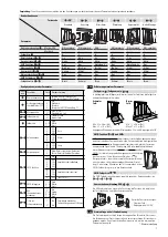 Предварительный просмотр 3 страницы Bircher Reglomat Merkur 2 Operating Instructions Manual