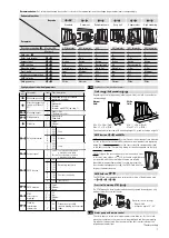 Предварительный просмотр 7 страницы Bircher Reglomat Merkur 2 Operating Instructions Manual