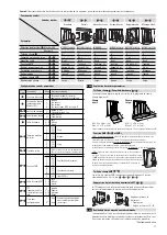 Предварительный просмотр 11 страницы Bircher Reglomat Merkur 2 Operating Instructions Manual