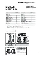 Предварительный просмотр 8 страницы Bircher Reglomat MERKUR Operating Instructions Manual