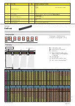 Предварительный просмотр 2 страницы Bircher Reglomat US beam Short Manual