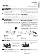 Preview for 1 page of Bircher CareMat Ax1T T868.8 Manual