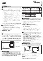 Предварительный просмотр 1 страницы Bircher ESD3 Translation Of The Original Instructions