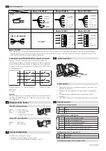 Preview for 8 page of Bircher Merkur 2 ES.SM Series Translation Of The Original Instructions