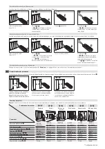 Preview for 16 page of Bircher Merkur 2 ES.SM Series Translation Of The Original Instructions