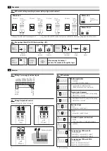 Preview for 2 page of Bircher RFGate 2.2.NG Translation Of Original Operating Instructions