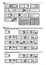 Preview for 3 page of Bircher RFGate 2.2.NG Translation Of Original Operating Instructions