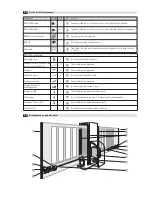 Preview for 3 page of Bircher Swissdoor InTra6 3 Translation Of The Original Instructions