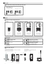 Предварительный просмотр 2 страницы Bircher Swissdoor RFGate 3.2 Operating Instructions