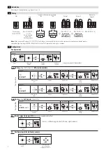 Предварительный просмотр 2 страницы Bircher XRF-RD Original Operating Instructions