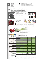 Preview for 4 page of Birchmeier AS 1200 AC1 Instructions For Use Manual