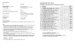 Preview for 3 page of Birchmeier Indu-Matic 20 M Operating Manual