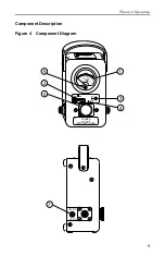 Предварительный просмотр 21 страницы Bird Electronic 4314B Operation Manual