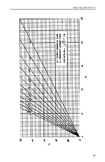 Предварительный просмотр 31 страницы Bird Electronic 4314B Operation Manual