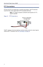 Предварительный просмотр 14 страницы BIRD 4043E Operation Manual