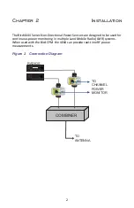 Предварительный просмотр 9 страницы BIRD 4044 Series Operation Manual