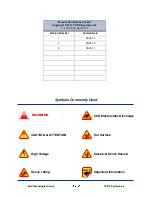 Предварительный просмотр 3 страницы BIRD 428B-83H-01-C-110 Installation And Operation Manual