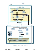 Предварительный просмотр 14 страницы BIRD 428B-83H-01-C-110 Installation And Operation Manual