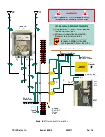 Предварительный просмотр 23 страницы BIRD 428B-83H-01-C-110 Installation And Operation Manual