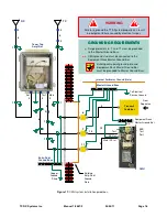 Предварительный просмотр 24 страницы BIRD 428B-83H-01-C-110 Installation And Operation Manual