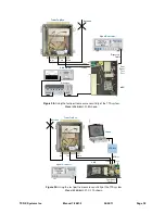 Предварительный просмотр 37 страницы BIRD 428B-83H-01-C-110 Installation And Operation Manual