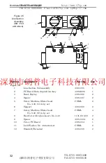 Preview for 43 page of BIRD 4391A Operating Instructions Manual