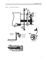 Предварительный просмотр 7 страницы BIRD 4421-250 Installation Instructions Manual