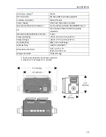 Предварительный просмотр 21 страницы BIRD 5009 Operation Manual