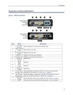 Предварительный просмотр 19 страницы BIRD 7001A900-2 Operation Manual