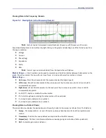 Предварительный просмотр 63 страницы BIRD 7001A900-2 Operation Manual