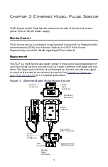 Предварительный просмотр 15 страницы BIRD 7027 Series Operation Manual