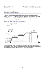 Предварительный просмотр 18 страницы BIRD 7027 Series Operation Manual