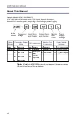 Preview for 8 page of BIRD ACM500I M Series Operation Manual