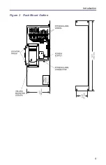 Preview for 15 page of BIRD ACM500I M Series Operation Manual