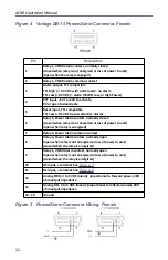 Preview for 22 page of BIRD ACM500I M Series Operation Manual